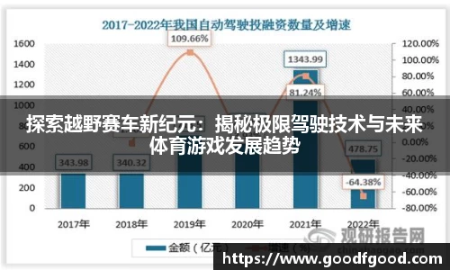 探索越野赛车新纪元：揭秘极限驾驶技术与未来体育游戏发展趋势