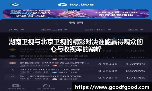 湖南卫视与北京卫视的精彩对决谁能赢得观众的心与收视率的巅峰